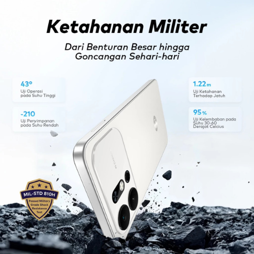 ITEL A100CS